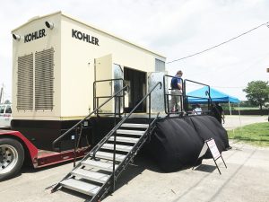 Kohler Industrial Generator